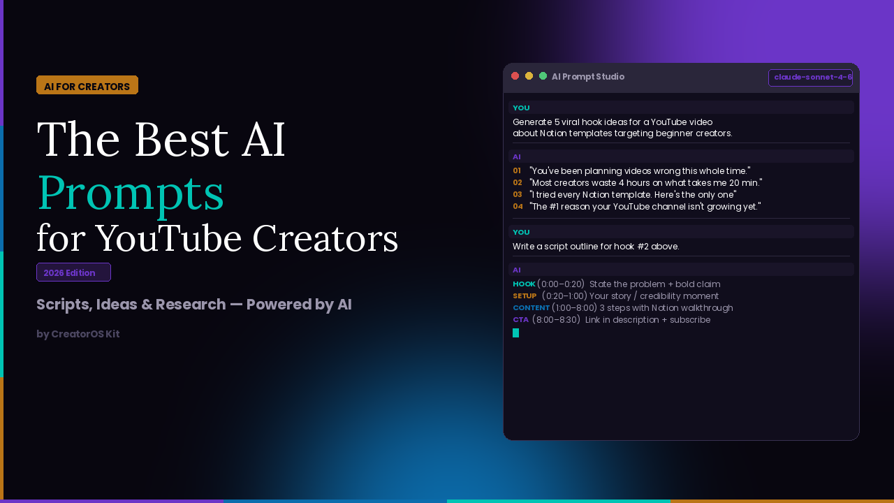 AI Prompt Studio interface showing hook generation and script outline prompts for YouTube creators — CreatorOS Kit AI Prompt Pack