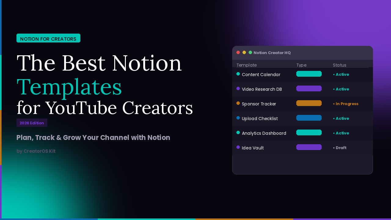 Notion Creator HQ template dashboard for YouTube creators — content calendar, video research, and sponsor tracker inside Notion