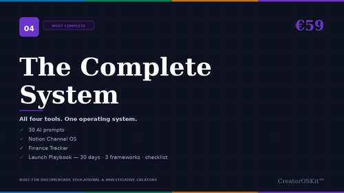 CreatorOSKit system complete operating system overview with AI prompts, Notion templates, finance tracker, and launch playbook