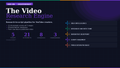 AI-powered Video Research Engine dashboard showing YouTube video planning and scripting tools