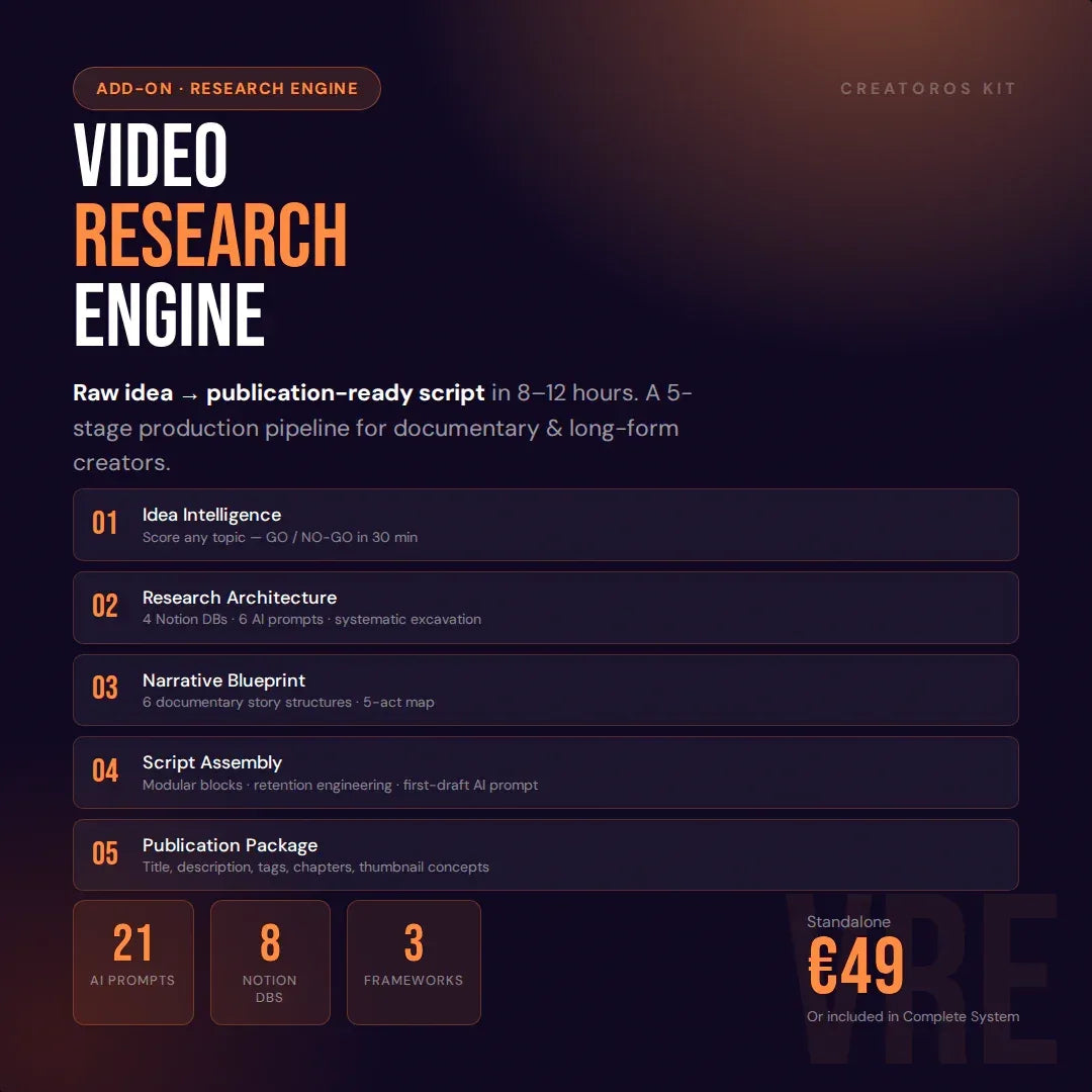 youtube video research tool